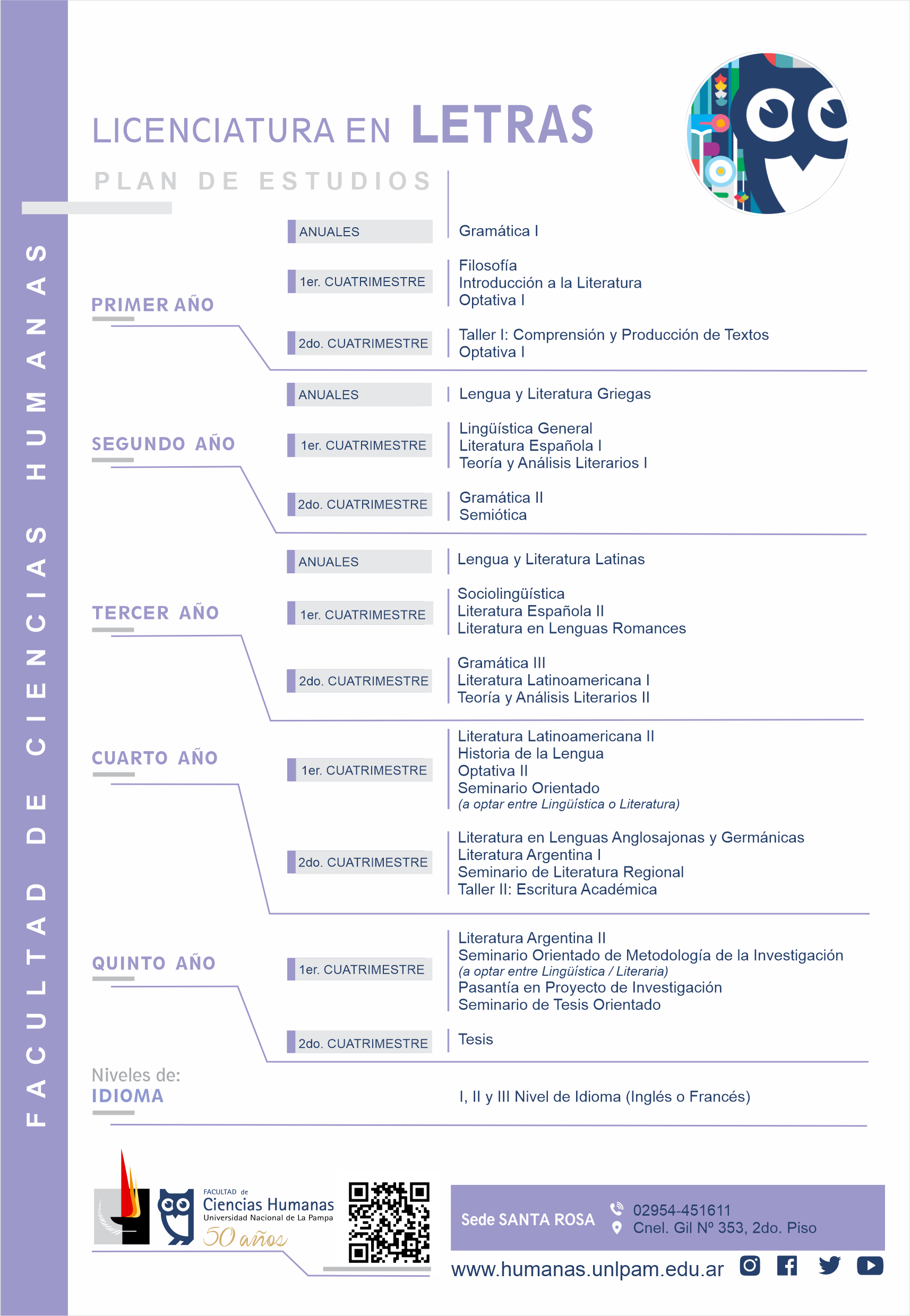 Licenciatura en Letras