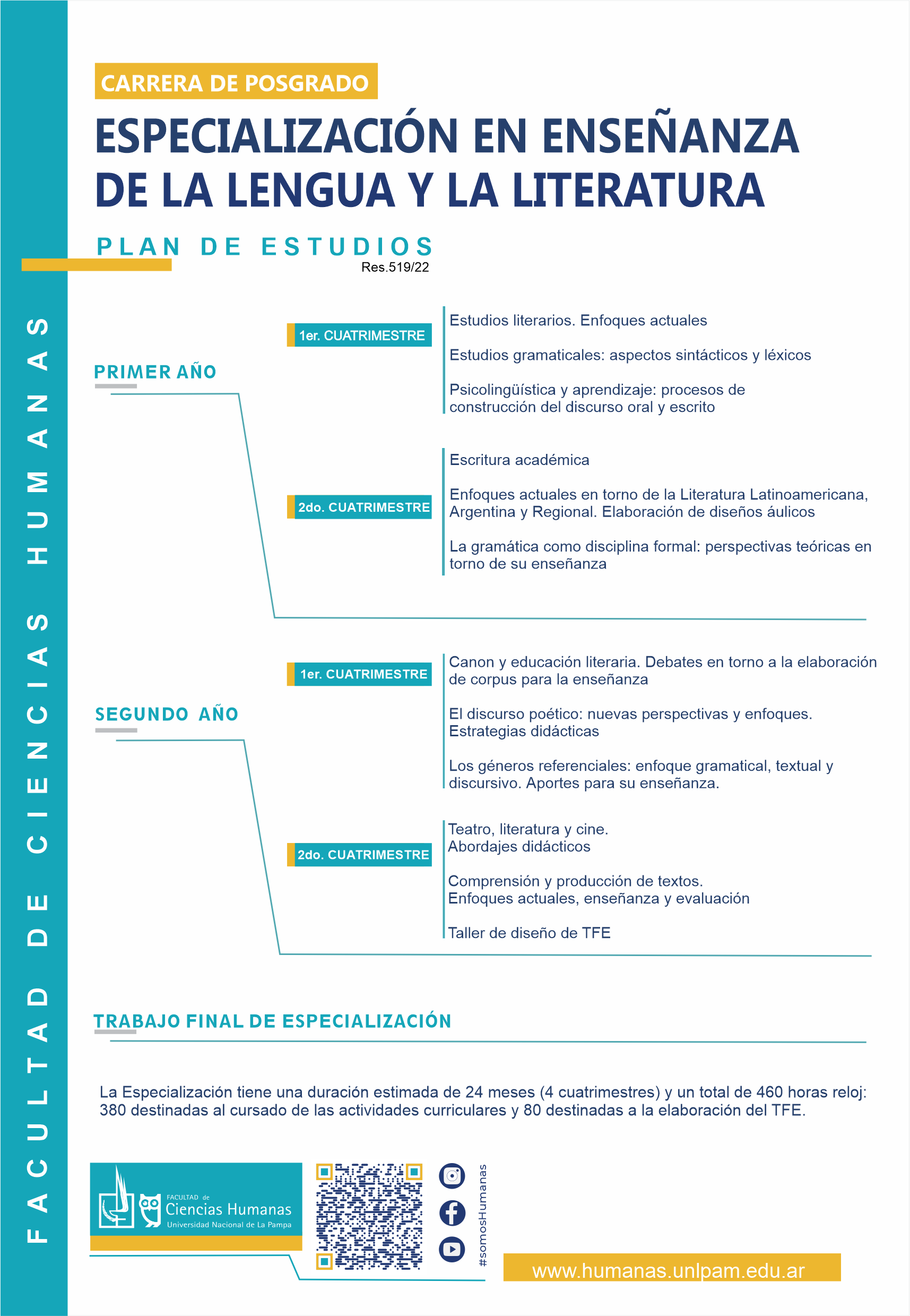 Plan de estudios